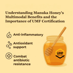 2026 wound care research for manuka honey